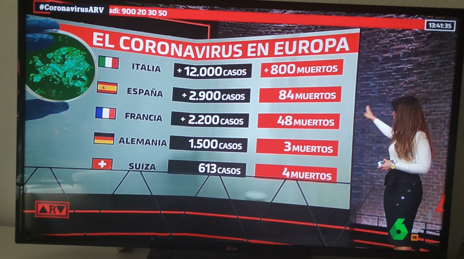 Cómo manejar la comunicación de instituciones públicas ante la pandemia COVID-19